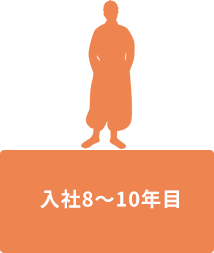 入社8〜10年目